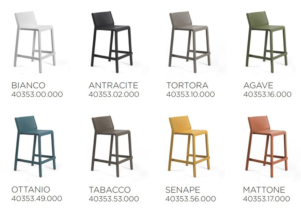 Стул пластиковый полубарный Trill Stool Mini