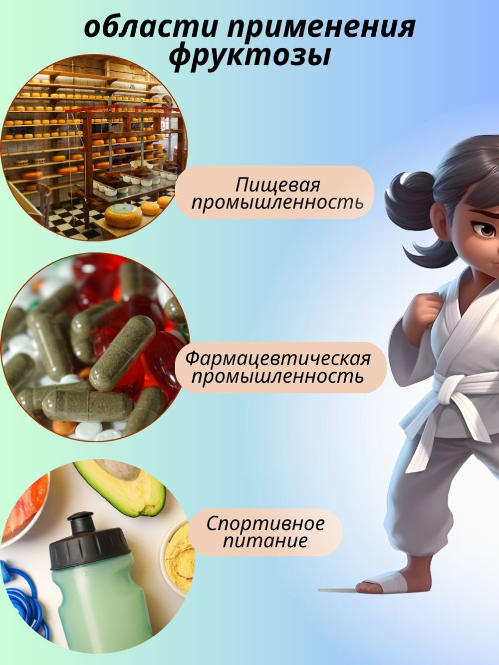 Фруктоза натуральная сахарозаменитель, 1 кг МилоБио