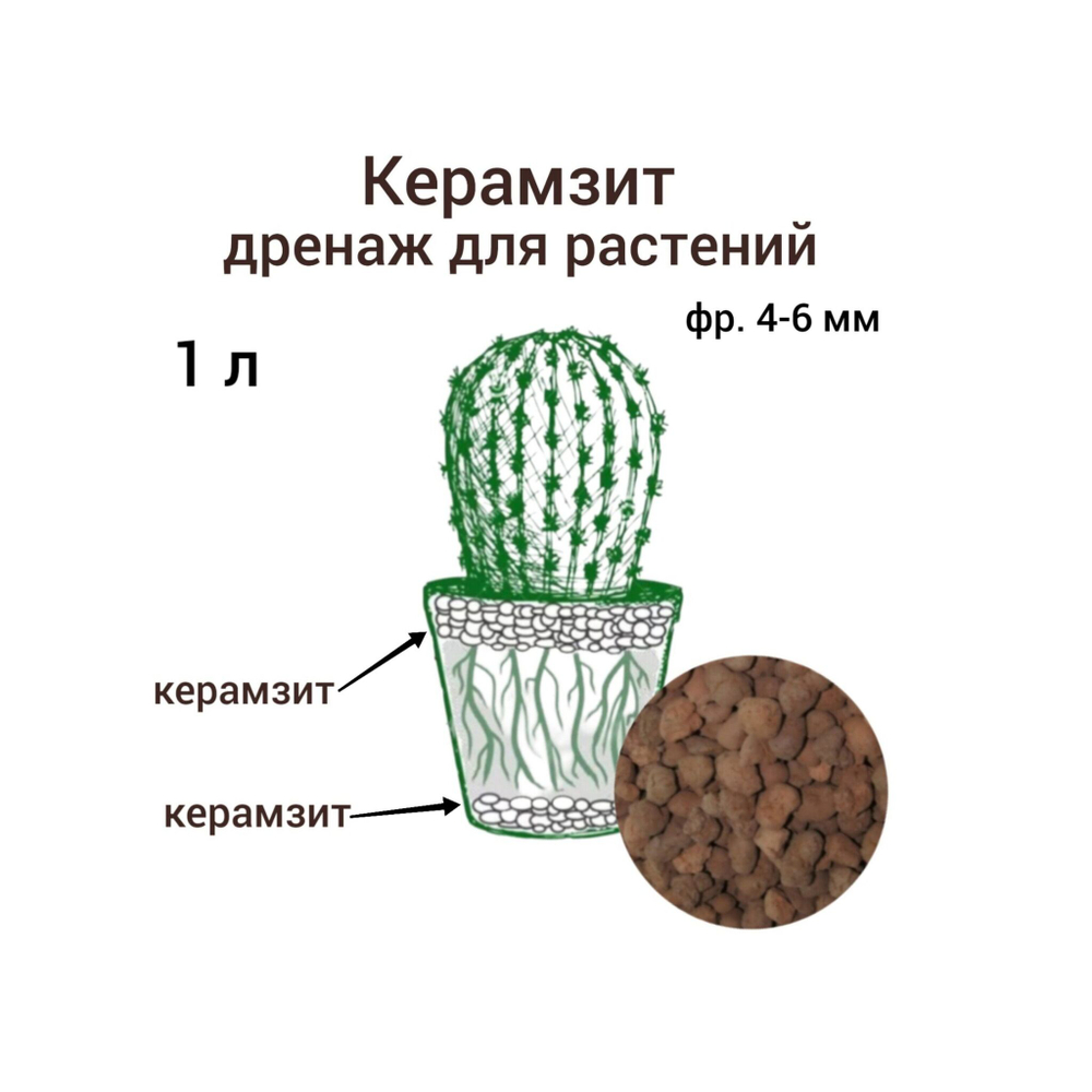Керамзит. Дренаж для домашних растений и цветов. 1 л. 4-6 мм
