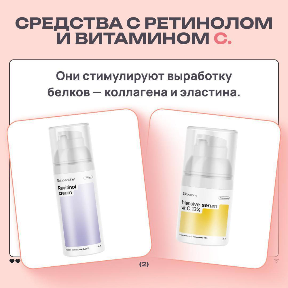 Сыворотка с ретиналем 0,08%