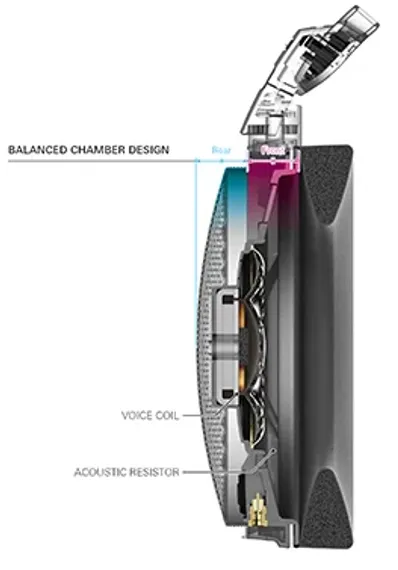 Audio-Technica ATH-ADX5000