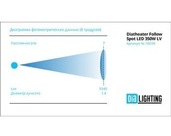 DIAlighting DT Follow Spot LED 350W LV - прожектор следящего света, 350Вт