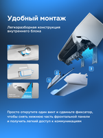Бытовой кондиционер Midea Easy MSES1S-12FRN8G1/MOES1-12FRN8G1