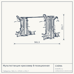 Мультистанция кроссовер 8-позиционная — от 2 160 000 ₽