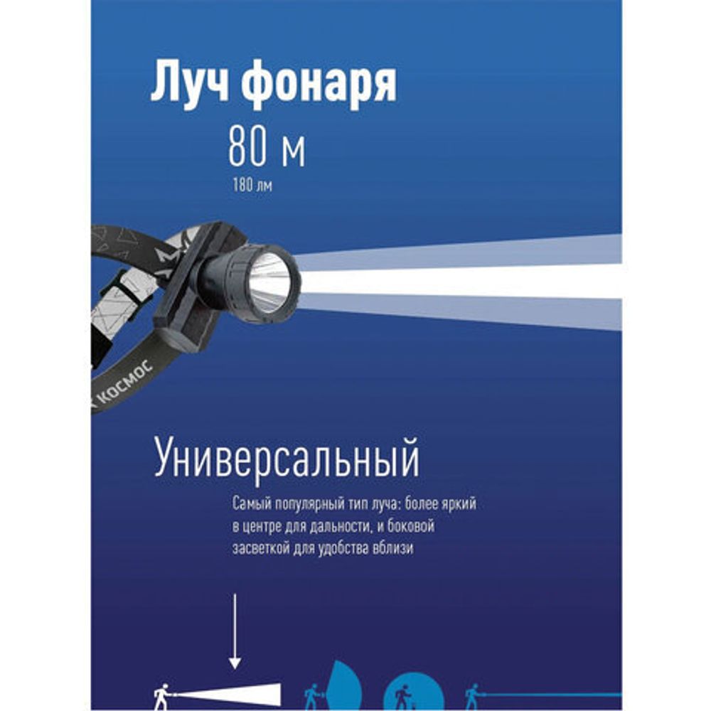 Фонарь налобный аккумуляторный КОСМОС 3 Вт LED, Li-ion, заряд от USB, KocAcHead3W