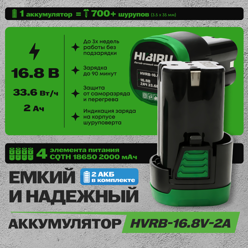 Бесщеточный аккумуляторный шуруповерт HIBIRU SRW16, 16.8В 55Нм, блокировка шпинделя, металлический патрон, кейс, оснастка в комплекте