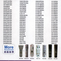 Пульт для SHARP RM-L1026+ универсальный (корпус GA841WJSA)