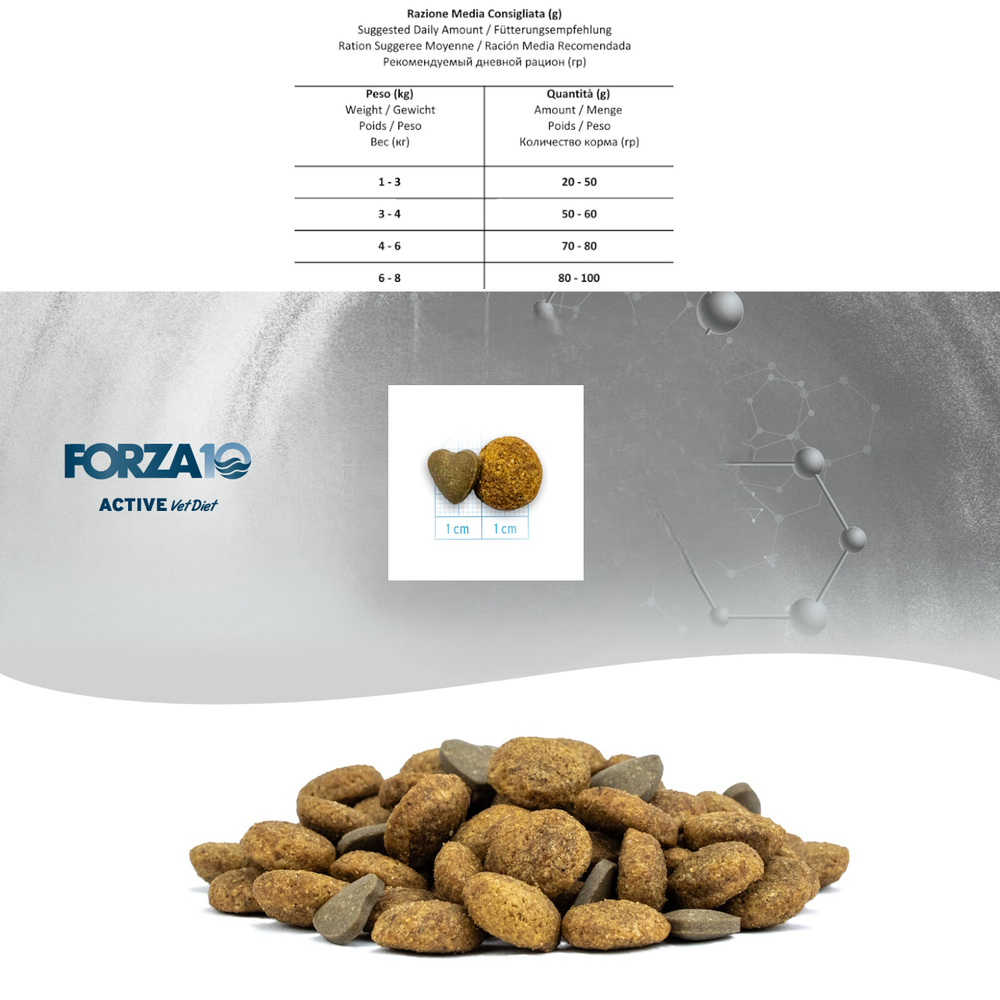 Сухой корм Forza 10 Intestinal Active для кошек при проблемах пищеварения с рыбой