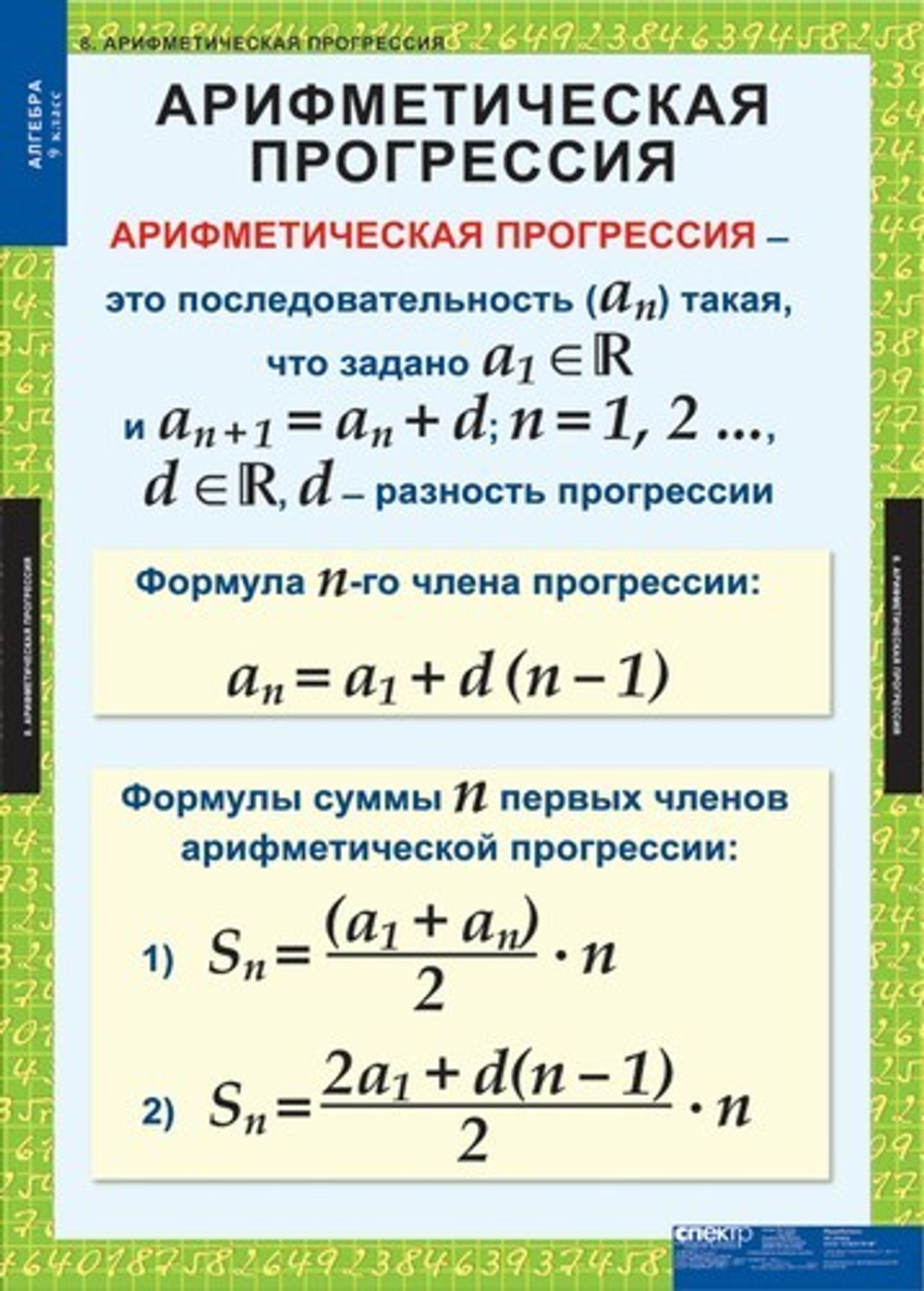 Алгебра 9 кл (12 таблиц)