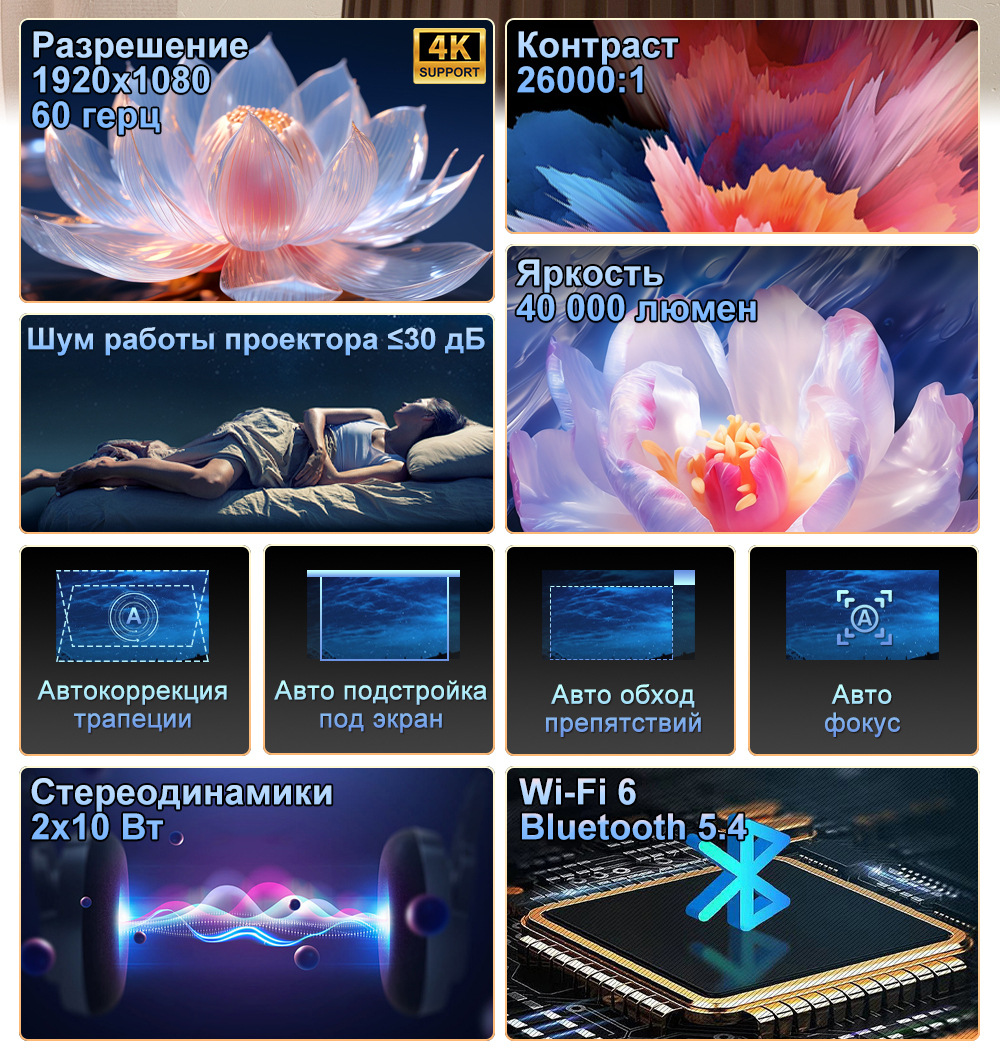 Проектор FlixTone E800