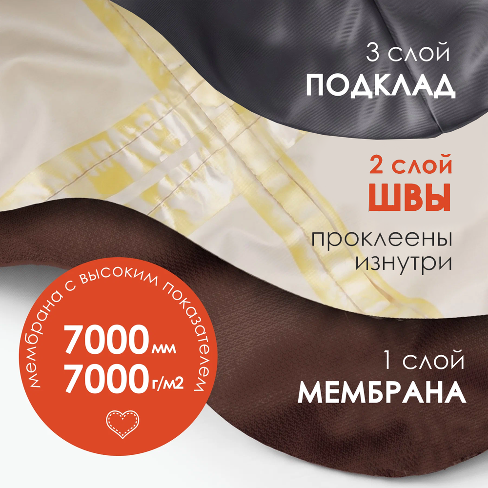Комбинезон-дождевик для средних и крупных пород собак Muzzle