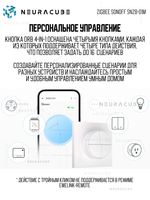 Zigbee Беспроводная кнопка Sonoff SNZB-01M