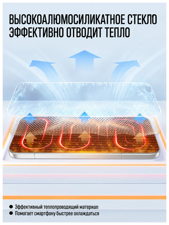 Защитное безрамочное стекло для Poco F9 Pro с автоматической установкой SmartDevil