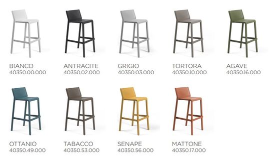 Стул пластиковый барный Trill Stool антрацит Италия