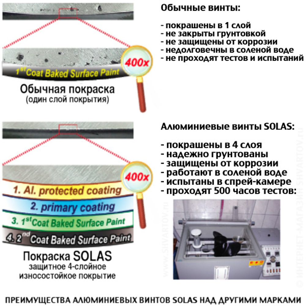 Винт гребной Solas 3011-085-08, 3x8.5x8 (R)