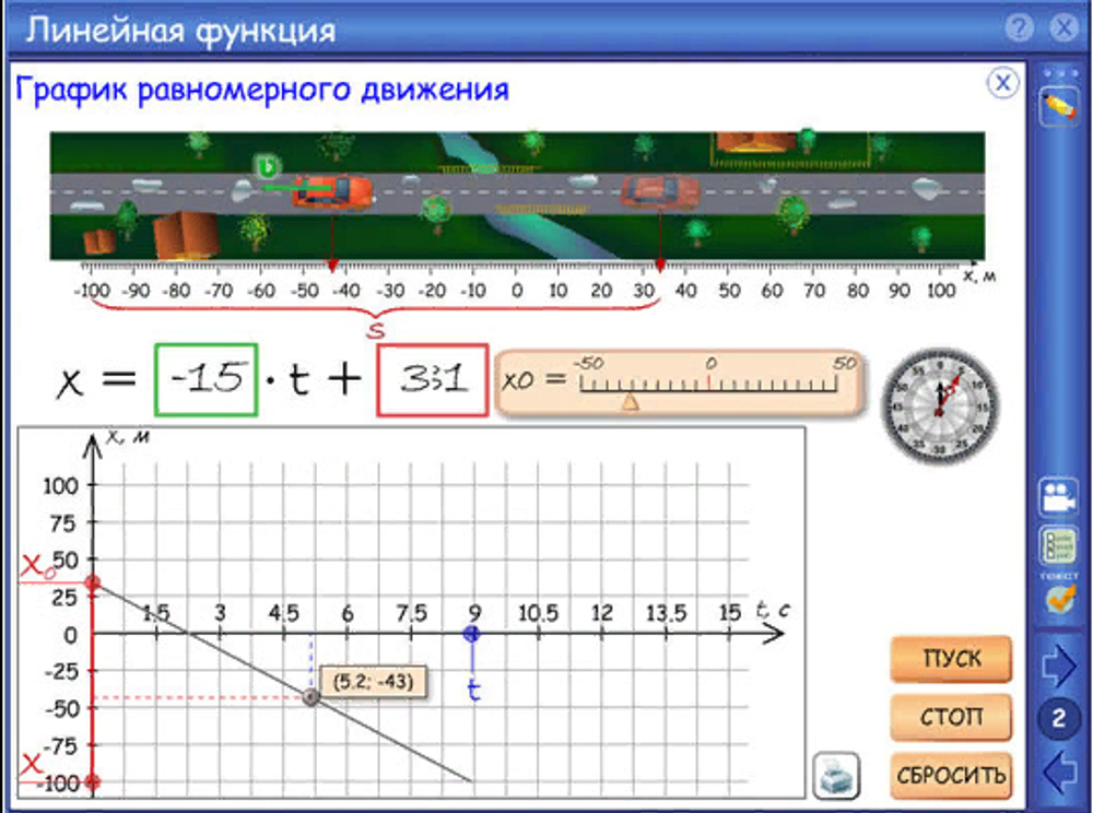 Интерактивные плакаты. Графики функций