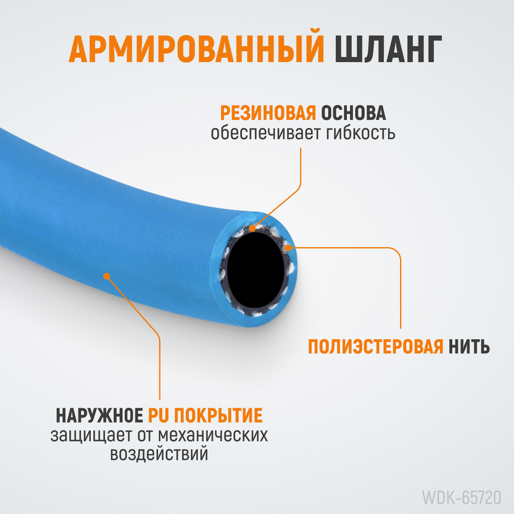 WDK-65720 Катушка ручная с пневмошлангом и БРС 10х14 мм, 20 м
