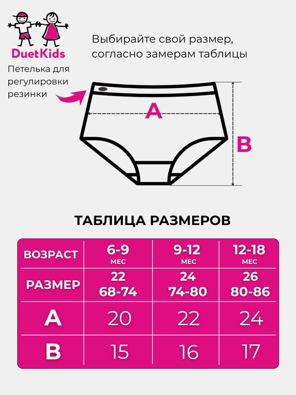 Трусики для новорожденных девочек набор "Лето"