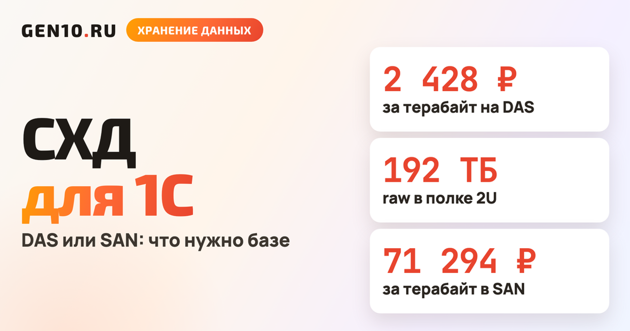 СХД для 1С: когда хватит DAS, а когда нужен SAN