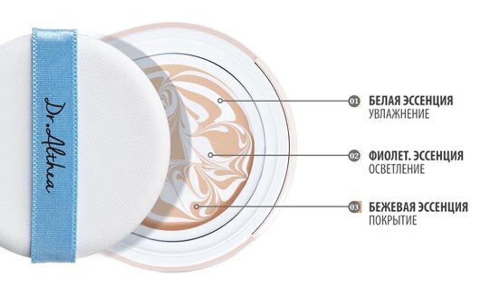 Компактное тональное средство Dr.Althea Double Serum Balm Foundation #21