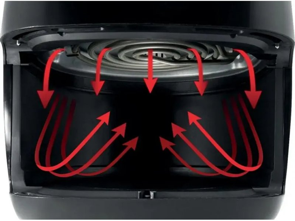 Аэрогриль Gorenje AF1409DB