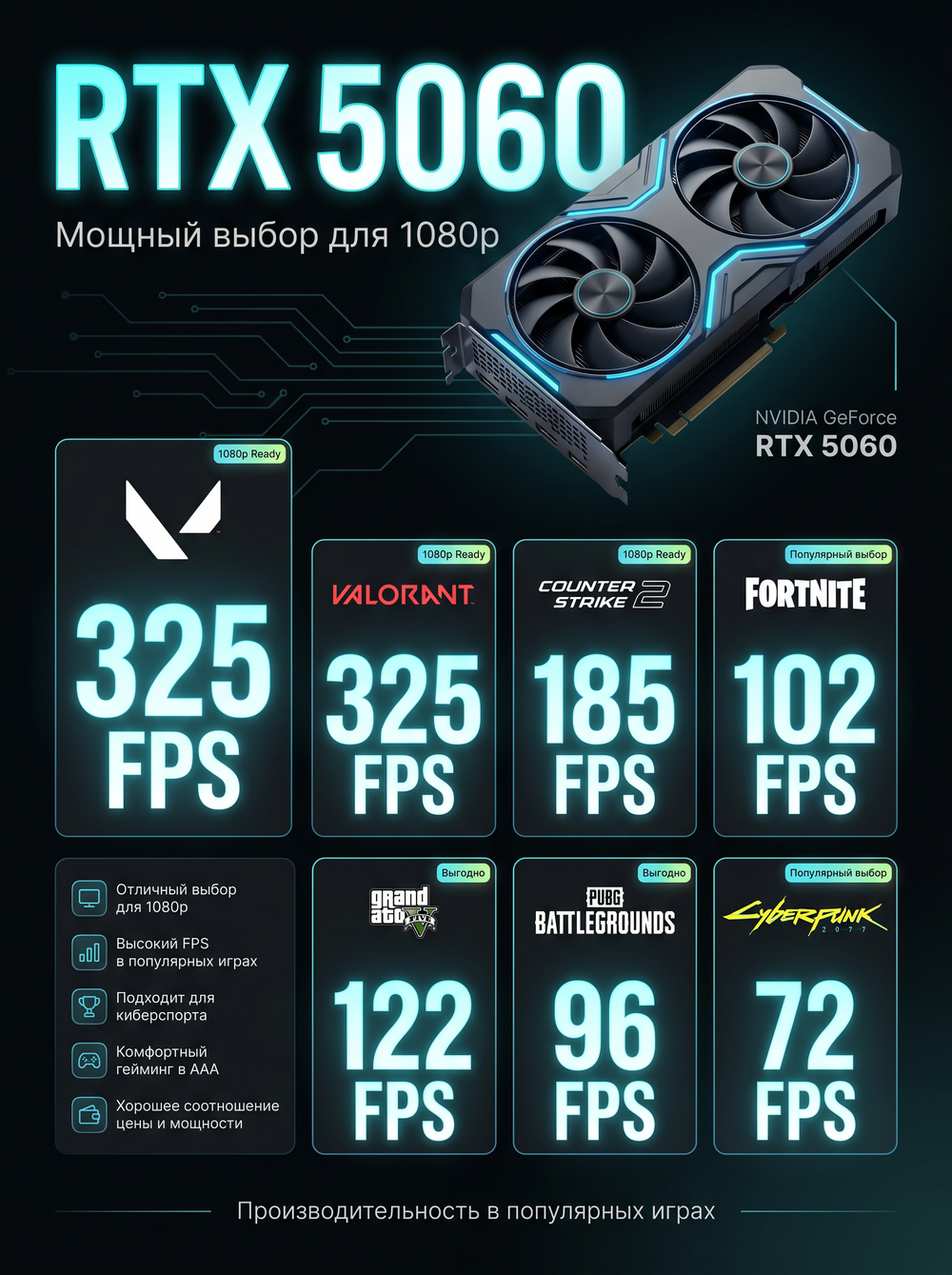 fps-rtx5060-8