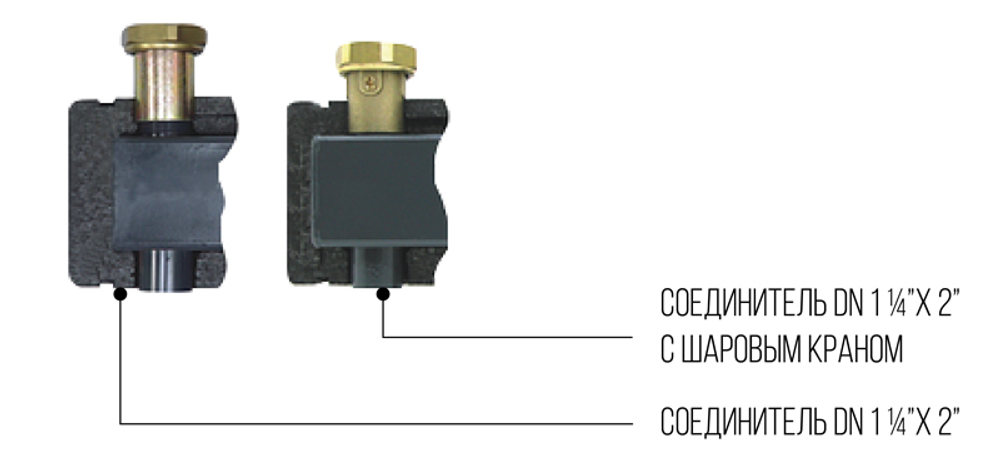 Соединители для DN32