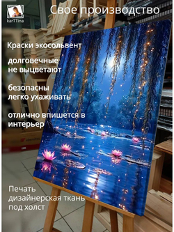 Картина Сказочный водопад огней интерьерная 30х40см 1шт.