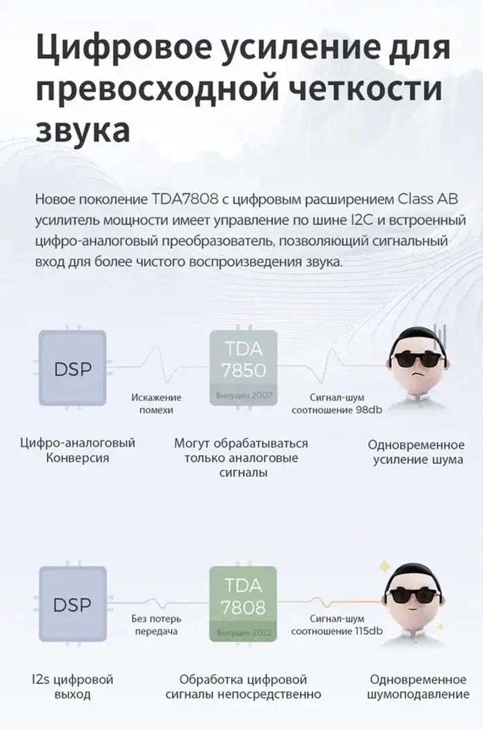 Магнитола для Suzuki Vitara 2015+ - Kuberg DUDU7 OL-9621 QLed+2K, Android 13, Быстрейшая, UIS7870 (DUDU7), CarPlay, SIM-слот