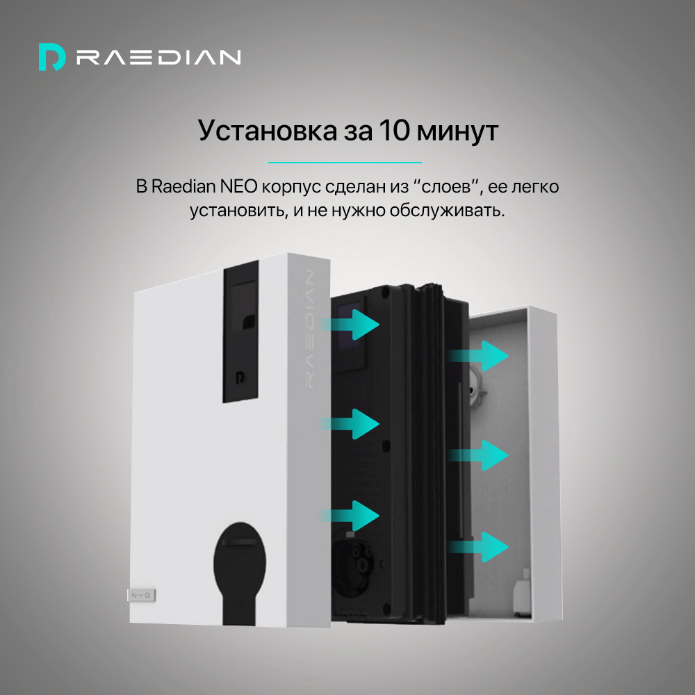 Зарядная станция Raedian NEO (22кВт) - Белый - Type 2 - 22 кВт