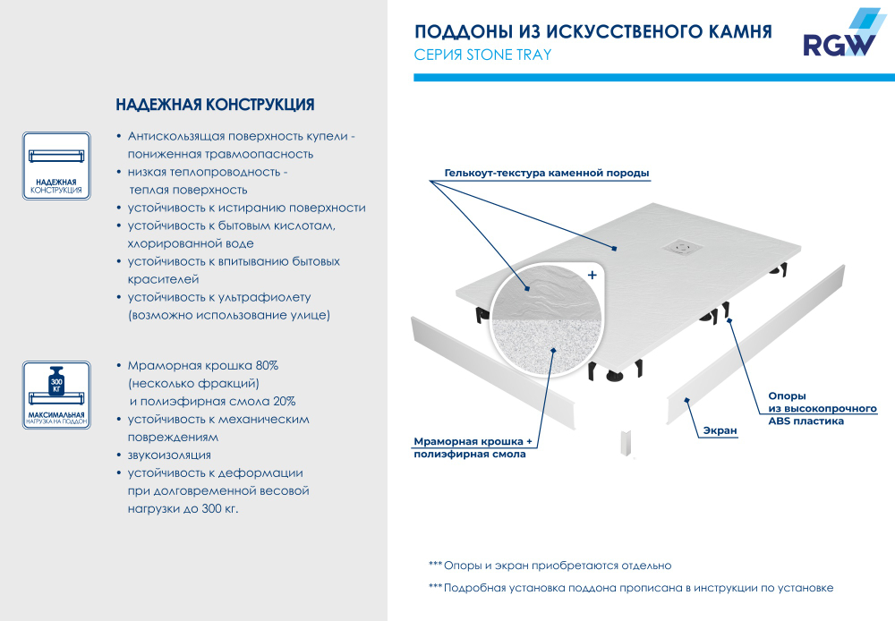 Душевой поддон асимметричный RGW ST/AR-W Белый (900x1200)