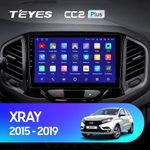 Teyes CC2 Plus 9"для LADA Xray 2015-2019