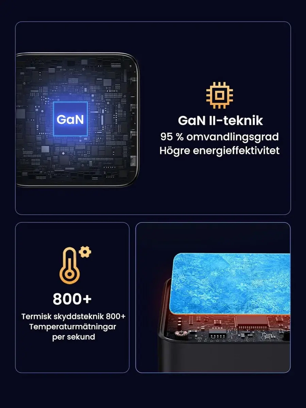Мощная зарядка Угрин 100w Блок для ноутбука