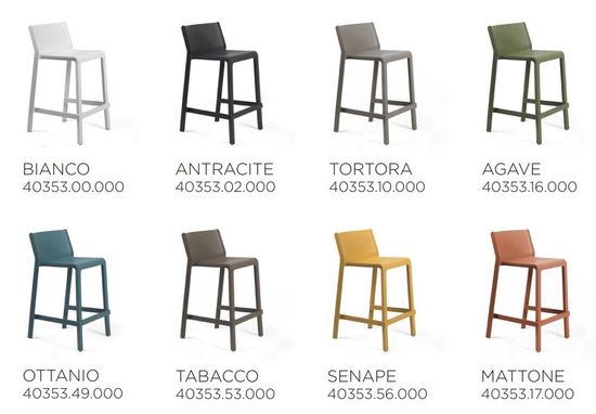 Стул пластиковый полубарный Trill Stool Mini