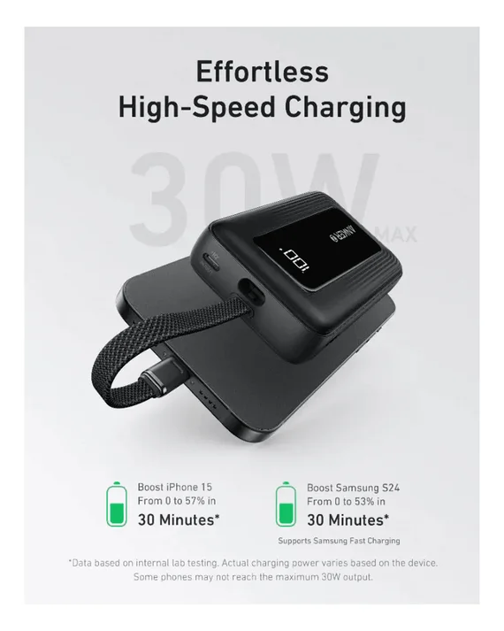 Высокоскоростное портативное зарядное устройство Anker Zolo 20000mAh, 30W (with cable Type-C) - Blue
