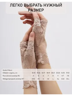 Митенки