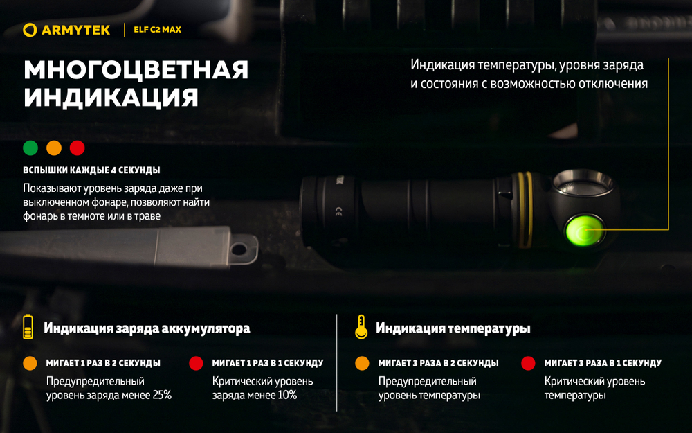 Фонарь Armytek Elf C2 Max USB-C Белый