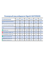Вейдерсы забродники для рыбалки HIGASHI Waterskin pvc SE w/boot XXXL