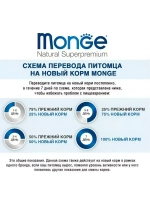 Monge Adult All Breed with Salmon ( Монж ) корм для взрослых собак лосось 2,5 кг