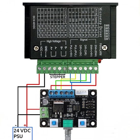 ШИМ генератор MKS OSC V1.0