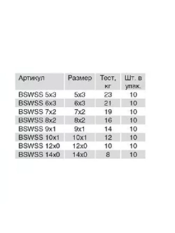 Вертлюг с застежкой Волжанка BSWSS 14*0