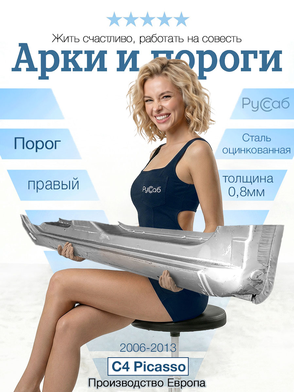 Порог правый Citroen C4 (Grand) Picasso 2006-2013 (Polcar)