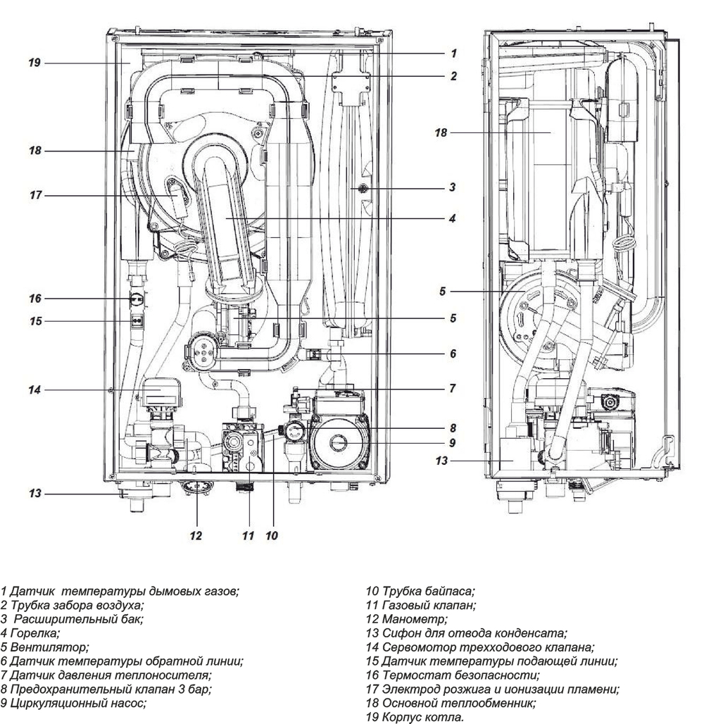 Котел газовый Federica Bugatti 42В VARME Cond одноконтурный конденсационный