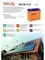 Аккумулятор Delta GEL 12-20