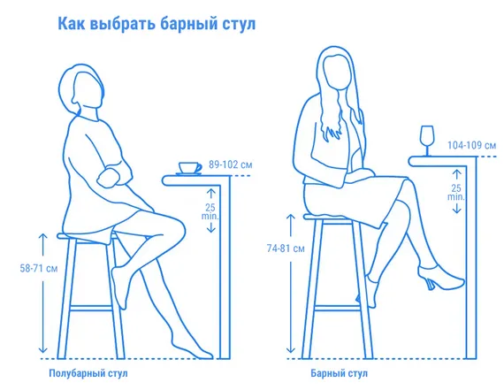 Полубарный стул Net Stool Mini 65 см тортора