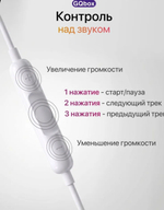 Наушники проводные 3.5 jack / GQbox / Вкладыши с микрофоном с разъёмом Jack 3,5 / Белые