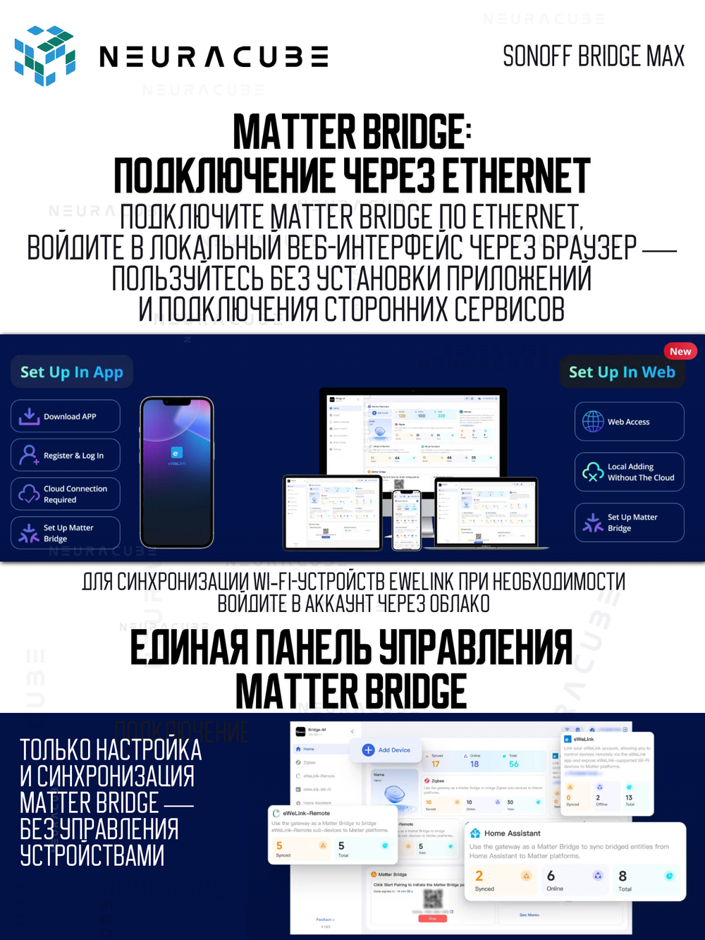 Универсальный Matter-мост и Zigbee-шлюз SONOFF Bridge Max