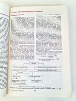 Справочник педиатра по клинической фармакологии. Гусель В.А., Маркова И.В. 1990 г.