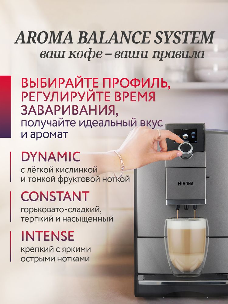 Кофемашина Nivona CafeRomatica NICR 795