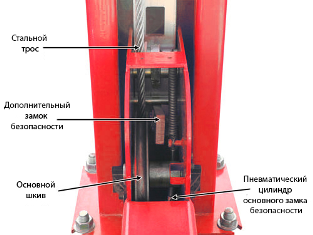 A440A (PEAK 409A) Подъемник четырехстоечный, 4 т. под 3D сход-развал (Красный)